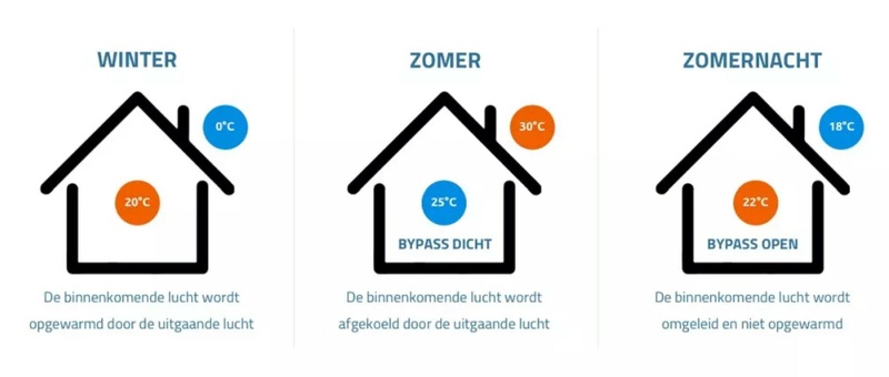Afbeeldingslocatie: https://tweakers.net/i/wS8wQUGmfvqyDCJ2s_QdXlZXdeU=/800x/filters:strip_icc():strip_exif()/f/image/P0nYM5FSRXTpH90icfmytSjR.jpg?f=fotoalbum_large