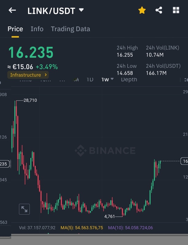 Afbeeldingslocatie: https://tweakers.net/i/wSCYQAo2IlUGDrReTxiGMS5MgxQ=/x800/filters:strip_icc():strip_exif()/f/image/hvMFwZHT82yRkscQNtCLplZ9.jpg?f=fotoalbum_large