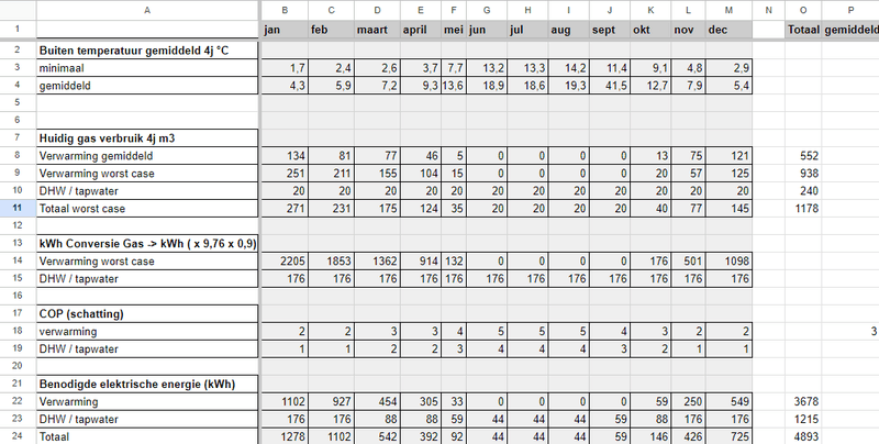 Afbeeldingslocatie: https://tweakers.net/i/wSodtPZdifTLZBb65pBG9-fRn9k=/800x/filters:strip_exif()/f/image/cQ0LFS6n3MXx6T4TOXjViyll.png?f=fotoalbum_large
