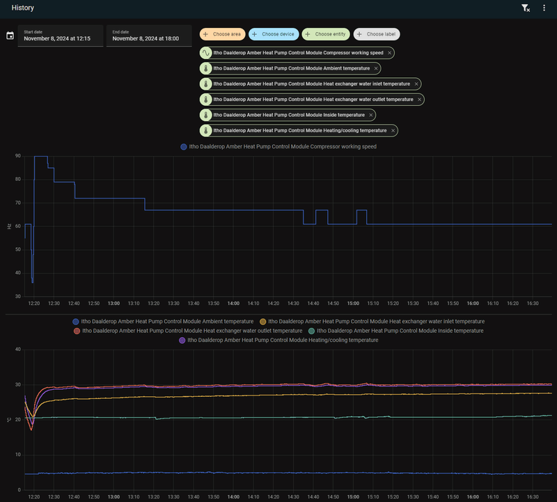 Afbeeldingslocatie: https://tweakers.net/i/wSozjjY7AZDVJ33WSXo4g6W8tX0=/800x/filters:strip_exif()/f/image/KqWF9EYqwHtjx8ycsA9UPOIE.png?f=fotoalbum_large