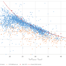 Afbeeldingslocatie: https://tweakers.net/i/wSpctoaTaT8THtWEBkr14WOm1Mg=/232x232/filters:strip_exif()/f/image/mZz3emgXdjz187UMmVopFJLn.png?f=fotoalbum_tile