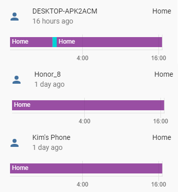 Afbeeldingslocatie: https://tweakers.net/i/wT-rq0SMqJ6aMhGvw7LMnDPYWsw=/f/image/B6yDPCJzFwxJlcwboaORYSIy.png