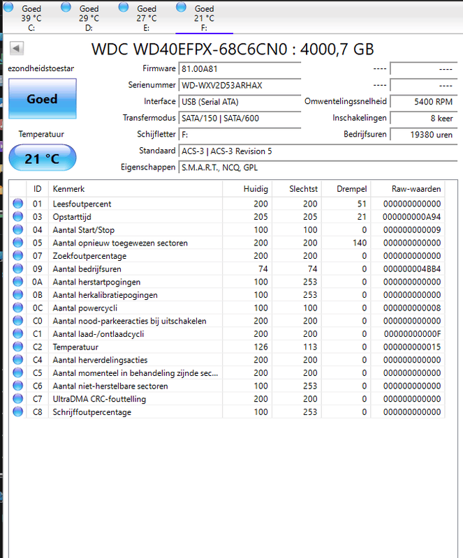 Afbeeldingslocatie: https://tweakers.net/i/wTX7uq59PHwtgNb8tRD1V58o098=/x800/filters:strip_exif()/f/image/PdDafKquzcIR9pksUZRKYSzU.png?f=fotoalbum_large