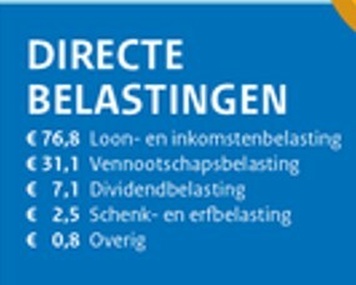 Afbeeldingslocatie: https://tweakers.net/i/wT_QZjD9Z5lvJa9BFdn-A2U2jlM=/full-fit-in/4920x3264/filters:max_bytes(3145728):no_upscale():strip_icc():fill(white):strip_exif()/f/image/YdAqeaa7ctJL40jXbRTfu9Yw.jpg?f=user_large
