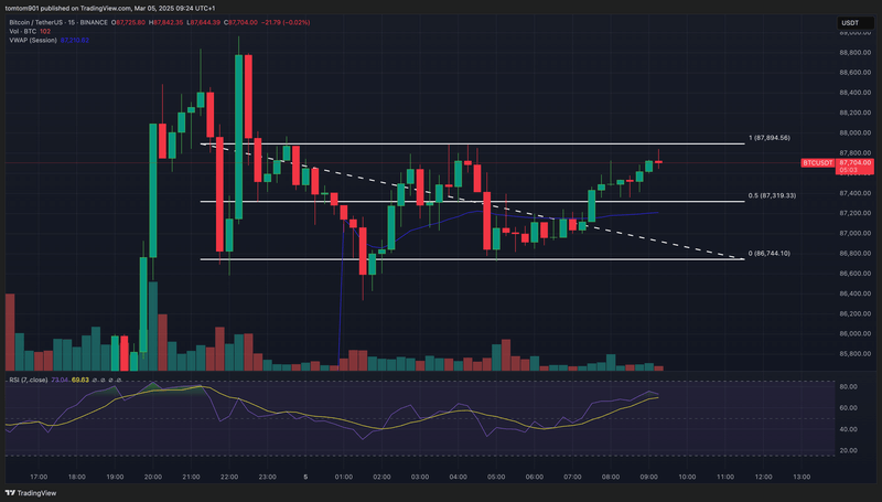 Afbeeldingslocatie: https://tweakers.net/i/wTrkXACUI7zFYAFKfmEkwcPJ-wI=/800x/filters:strip_exif()/f/image/FUOhv0NcyDozpmnSZN8ANikm.png?f=fotoalbum_large