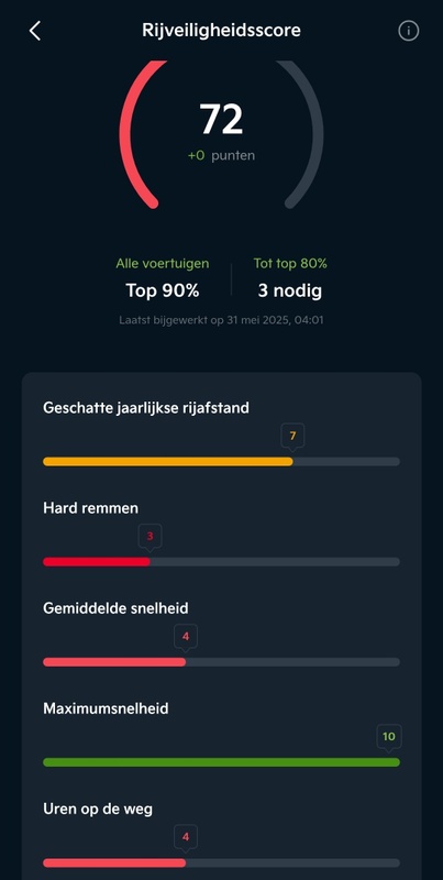 Afbeeldingslocatie: https://tweakers.net/i/wUi4xdNbgNpZmoMk0Xg__D_GsiE=/x800/filters:strip_icc():strip_exif()/f/image/n39oJKUEcQGSUsFj3tLftc8z.jpg?f=fotoalbum_large