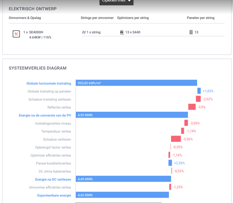 Afbeeldingslocatie: https://tweakers.net/i/wVGgQKomqYVM15m0koPtswP5WuM=/800x/filters:strip_exif()/f/image/ncMBGvSEsdZCHtSaWKV1BYMY.png?f=fotoalbum_large