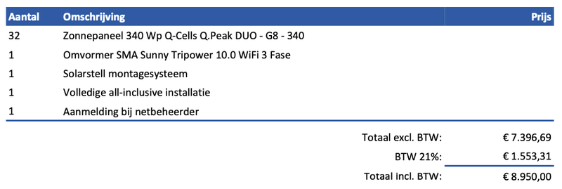 Afbeeldingslocatie: https://tweakers.net/i/wVUKUrefIYlzlUpMUkg3gI3NosU=/800x/filters:strip_exif()/f/image/BHyXobJ8LC1k1DQ7oRY2IvHt.png?f=fotoalbum_large