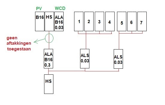 Afbeeldingslocatie: https://tweakers.net/i/wVoWhza08AuPnOD_V5SpKt6LCGQ=/fit-in/4920x3264/filters:max_bytes(3145728):no_upscale():strip_icc():strip_exif()/f/image/373WNT6OzWmrThndpqaQEt1q.jpg?f=user_large