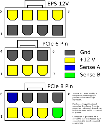 Afbeeldingslocatie: https://tweakers.net/i/wW4STs-YeojenfF1WIndESu8Q_E=/full-fit-in/4000x4000/filters:no_upscale():fill(white):strip_exif()/f/image/5oKFpcLfdvVzukp8U3ev5fMh.png?f=user_large