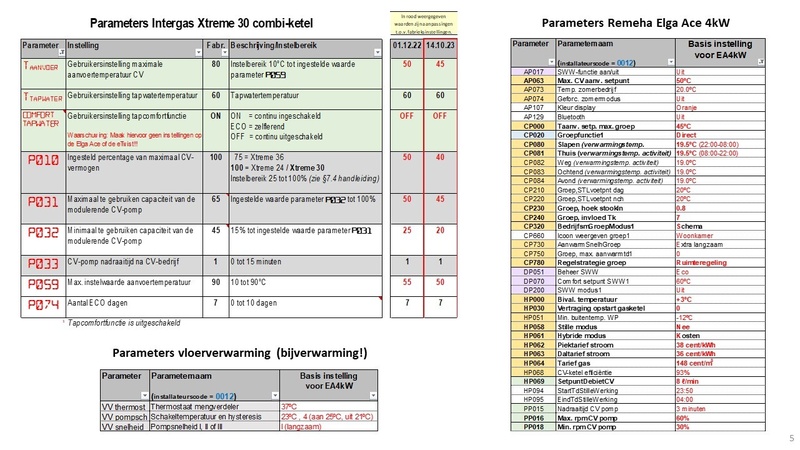 Afbeeldingslocatie: https://tweakers.net/i/wWEN9Hgtcpz6uIwTkEkuDV0lVSE=/800x/filters:strip_icc():strip_exif()/f/image/8YRMO16l0HyiopL3OkLSJfn6.jpg?f=fotoalbum_large