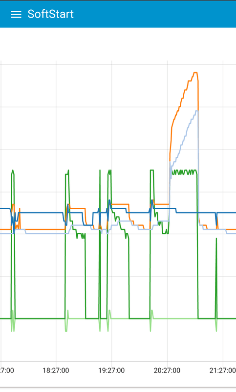 Afbeeldingslocatie: https://tweakers.net/i/wWILEgf8iD2wrtaG8wQCU-rKvhE=/x800/filters:strip_exif()/f/image/IKdXRWlOrKTxxDUAKkQzPlDj.png?f=fotoalbum_large