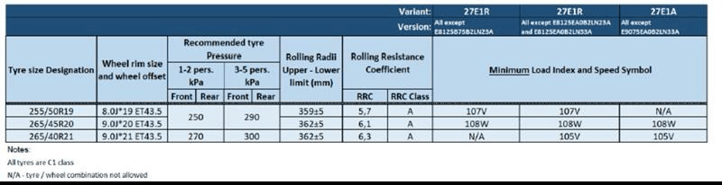 Afbeeldingslocatie: https://tweakers.net/i/wWkjtFv86fhnKLhZJ34EqUFp-eA=/fit-in/4000x4000/filters:no_upscale():strip_exif()/f/image/8EiYm2rPIDqr5zNn7QeKwQdj.png?f=user_large