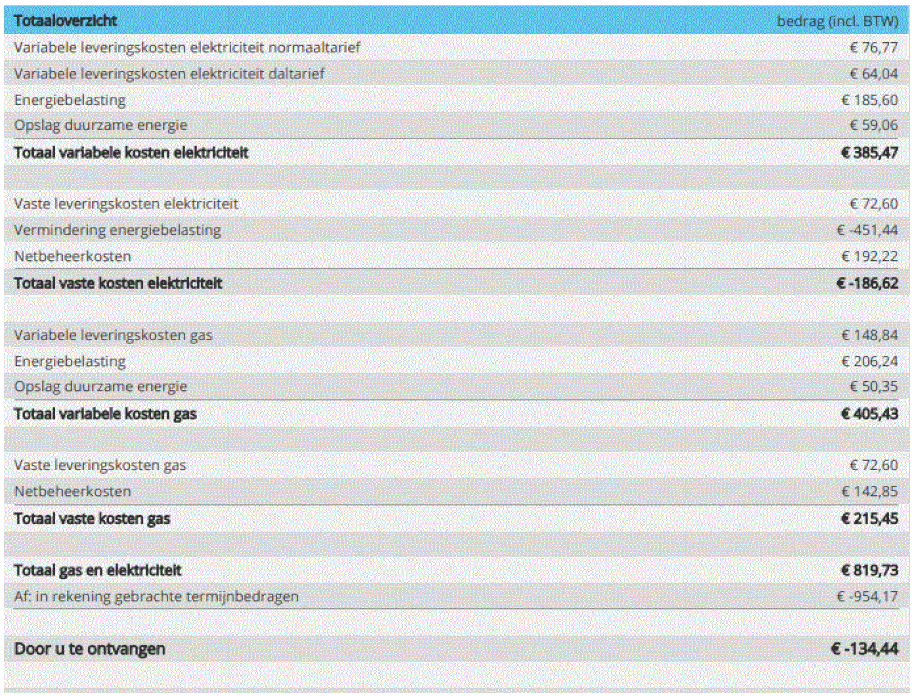 Afbeeldingslocatie: https://tweakers.net/i/wX0TBQLeoksOOpKqsevVXBx_sUI=/full-fit-in/4000x4000/filters:no_upscale():fill(white):gifsicle():strip_exif()/f/image/98CtnT0ZTNdqEHs9fhGDmKTe.gif?f=user_large