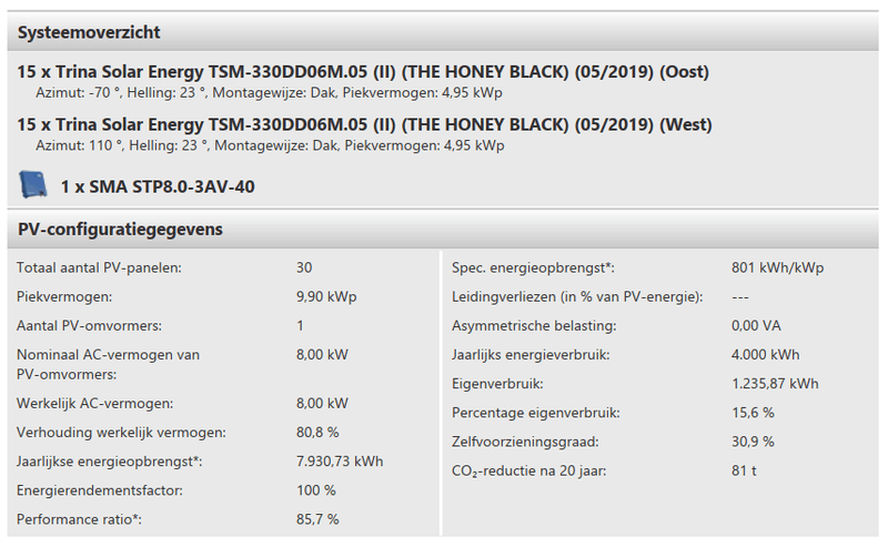 Afbeeldingslocatie: https://tweakers.net/i/wXCcfZMTYSIxYK445E1ErABFh5E=/800x/filters:strip_exif()/f/image/2zEZEqkKwJbp9167LCZnoeJP.png?f=fotoalbum_large