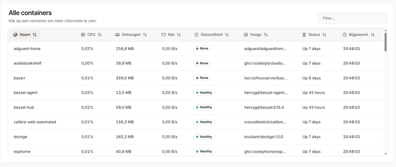 Afbeeldingslocatie: https://tweakers.net/i/wXZGVnXNiIrKzP6Ijir8apLtOXQ=/800x/filters:strip_exif()/f/image/OMINkki4HX39rkqY7JT5VXye.png?f=fotoalbum_large