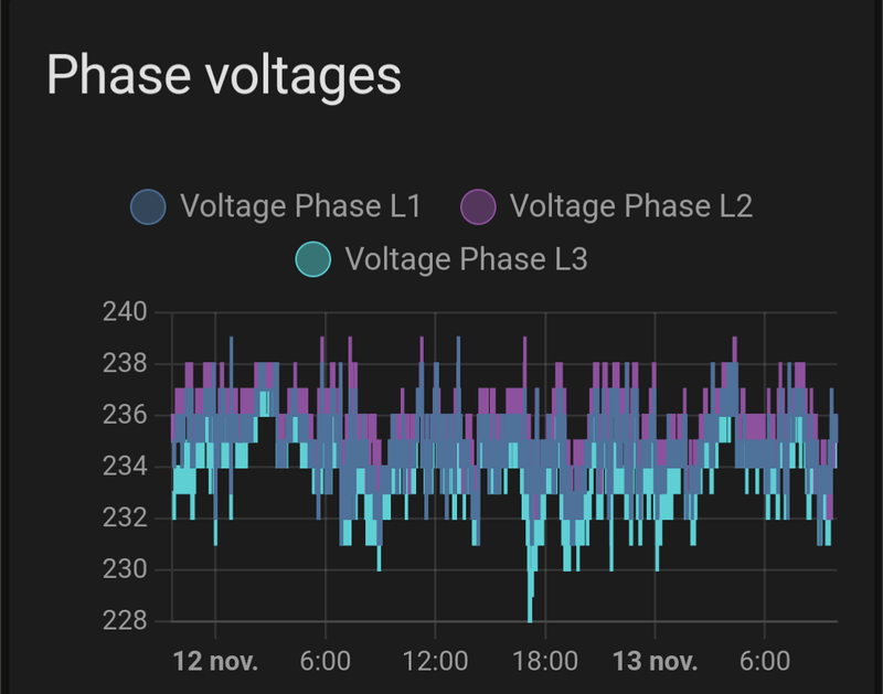 Afbeeldingslocatie: https://tweakers.net/i/wYFxbuOz6fxjvJm2HHDeGDMRpeM=/800x/filters:strip_exif()/f/image/b6no9tfAnFHjiKfE6QzIMD0o.png?f=fotoalbum_large