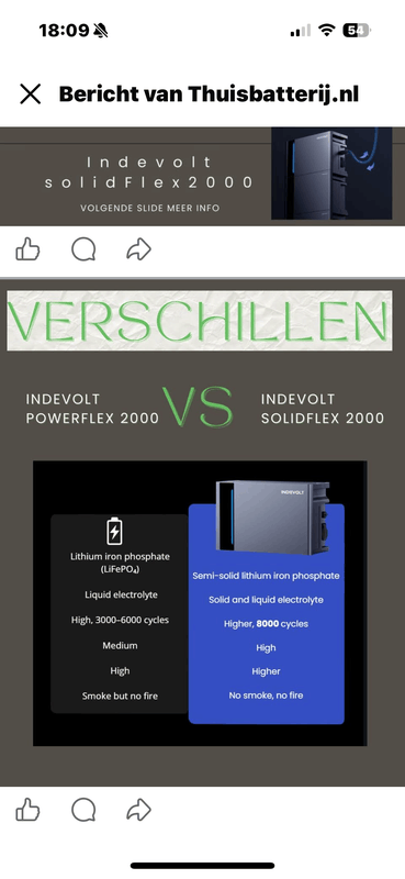 Afbeeldingslocatie: https://tweakers.net/i/wYHQMit0hbO1An_VnqJ7l0d-hz4=/x800/filters:strip_exif()/f/image/y2PeVzWhXckwcJMu7GF3oqdX.png?f=fotoalbum_large