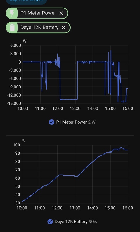 Afbeeldingslocatie: https://tweakers.net/i/wYOWM4c2TB_ivTPkAsiQ8VsXXSk=/x800/filters:strip_icc():strip_exif()/f/image/S211sw2dj6E5EDvPdowbqc6K.jpg?f=fotoalbum_large