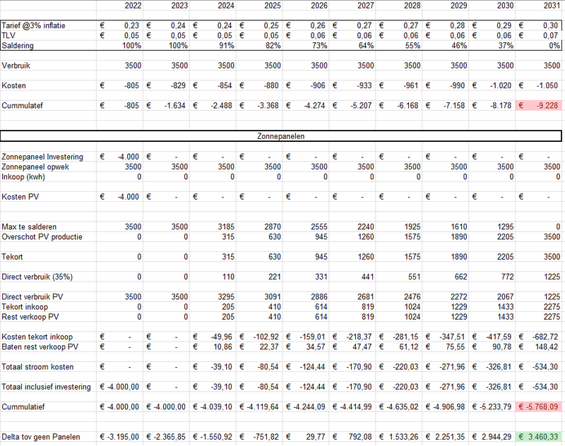 Afbeeldingslocatie: https://tweakers.net/i/wZ3BdCafqv3GelmrePRV2wGg8Ig=/800x/filters:strip_exif()/f/image/fGYowCdSdWgZ6mGzk81vpCoo.png?f=fotoalbum_large
