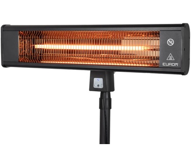 Eurom TH1800