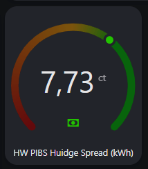 Afbeeldingslocatie: https://tweakers.net/i/w_BUFtipr5Qrphmr5B2t6aFbSCs=/fit-in/4000x4000/filters:no_upscale():strip_exif()/f/image/hPs79gFnJJDCtdrJwvJezqZV.png?f=user_large