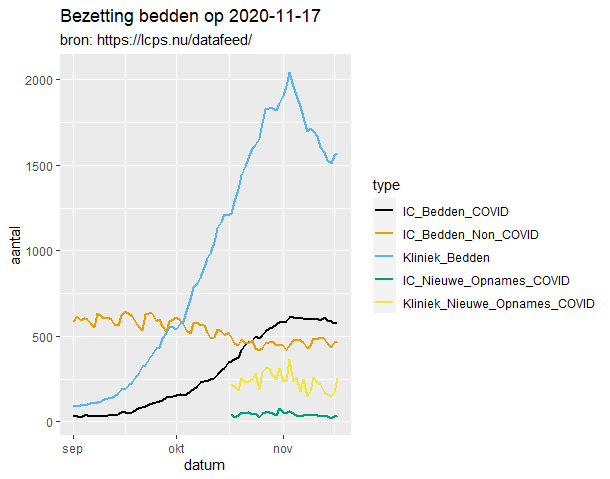 Afbeeldingslocatie: https://tweakers.net/i/w_nSiOJZ0T-720AyDbkMyKf8Ejg=/full-fit-in/4000x4000/filters:no_upscale():fill(white):strip_exif()/f/image/9ZH9oZEsLr3aXL22IFzLdKjV.png?f=user_large