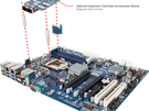 Gigabyte C230-serie server- & werkstationmoederborden