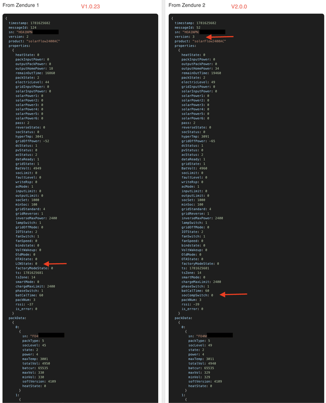 Afbeeldingslocatie: https://tweakers.net/i/wapD7d5KHlAOPdq9X2FwTvO85Ss=/x800/filters:strip_exif()/f/image/gCzzCPkJNyi7vmp0GsPJoeLL.png?f=fotoalbum_large