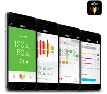 Braun ExactFit 3