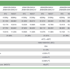 Afbeeldingslocatie: https://tweakers.net/i/wbxFth4AiijFgpJu3XLpnfr5GL8=/232x232/filters:strip_exif()/f/image/PL3ifxhlxzlF7ftCbB1VrqLn.png?f=fotoalbum_tile