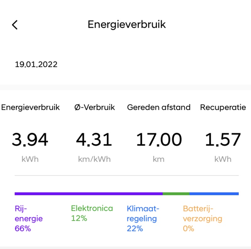 Afbeeldingslocatie: https://tweakers.net/i/wc1Vsx2PWtXOER5hxBnycuJCRqU=/800x/filters:strip_icc():strip_exif()/f/image/ubBR6pupkhcOTfbrxMWSWTOO.jpg?f=fotoalbum_large