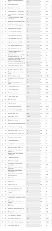 Afbeeldingslocatie: https://tweakers.net/i/wcOwbgK_HAZDpIAkLEn2wg7XreE=/x800/filters:strip_exif()/f/image/wbKVxTtVxee6Y2UMtNrbo9EQ.png?f=fotoalbum_large