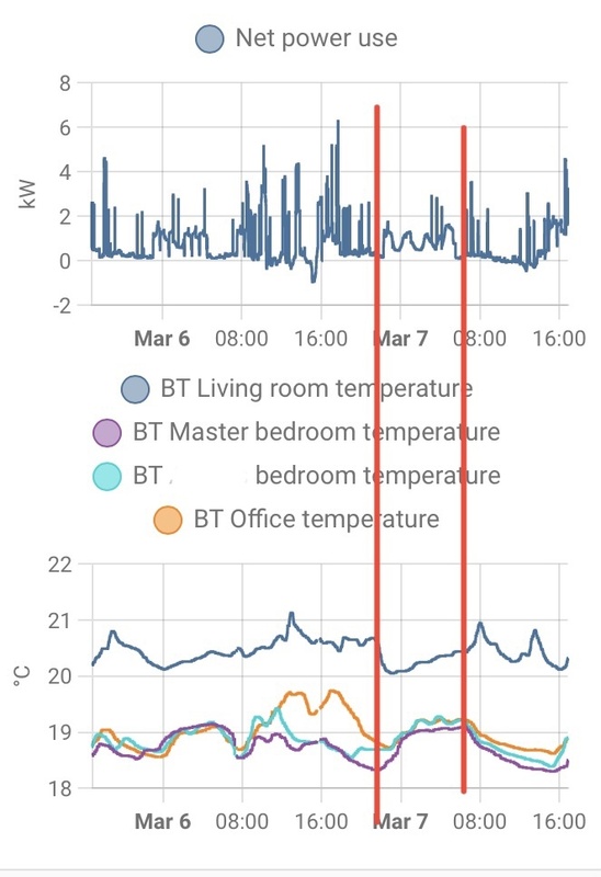 Afbeeldingslocatie: https://tweakers.net/i/wcPAzCbXauqjmh4kXmXJrkI-glM=/x800/filters:strip_icc():strip_exif()/f/image/W5alNXMYwMLOqZrqYohZXYFR.jpg?f=fotoalbum_large
