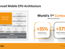 MediaTek Dimensity 9000