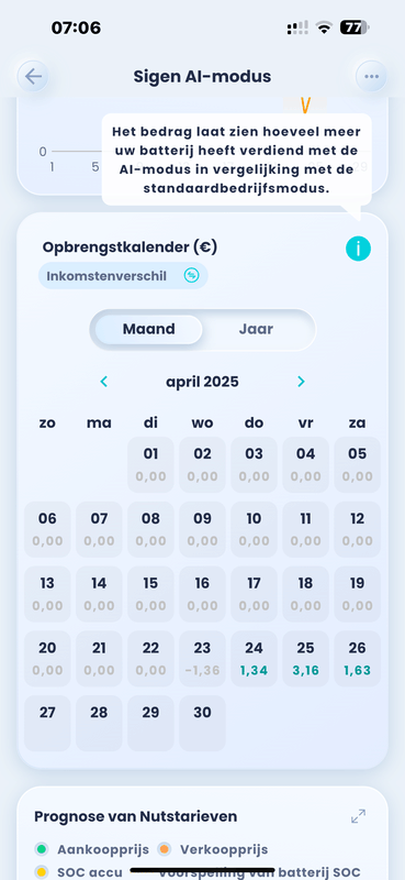 Afbeeldingslocatie: https://tweakers.net/i/wcaL0K8tIl0YNcQhMtCkl-fG6Dw=/x800/filters:strip_exif()/f/image/qYbvAxASOleN1ACWrWAKrlHJ.png?f=fotoalbum_large