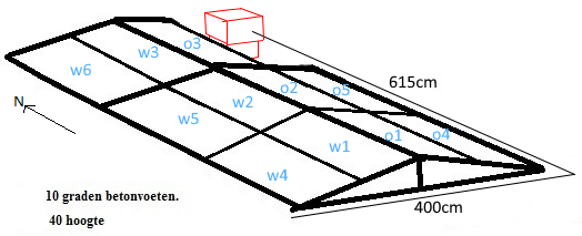 Afbeeldingslocatie: https://tweakers.net/i/wdN7znnOQBsNjYjZ9eQbGg25-3A=/f/image/rSOnjfX75WU2nOEdVhfKc6Bz.png