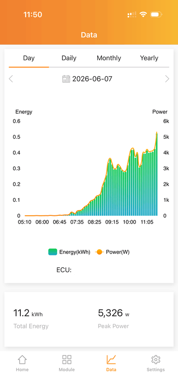 Afbeeldingslocatie: https://tweakers.net/i/wdaDeePiMznkR3JGNEp4RzpMCHo=/x800/filters:strip_exif()/f/image/n1kcXHTwnTHuW0zUvKxpvvvJ.png?f=fotoalbum_large