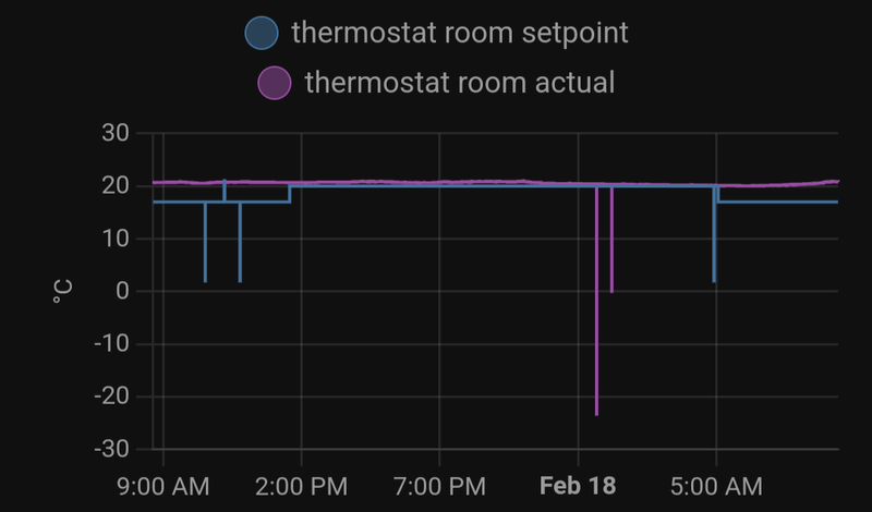 Afbeeldingslocatie: https://tweakers.net/i/wdiQNphMsg5H1MYVjSOMTDJWU4U=/800x/filters:strip_exif()/f/image/bvytedcY1zt64wRsao5DyWzd.png?f=fotoalbum_large