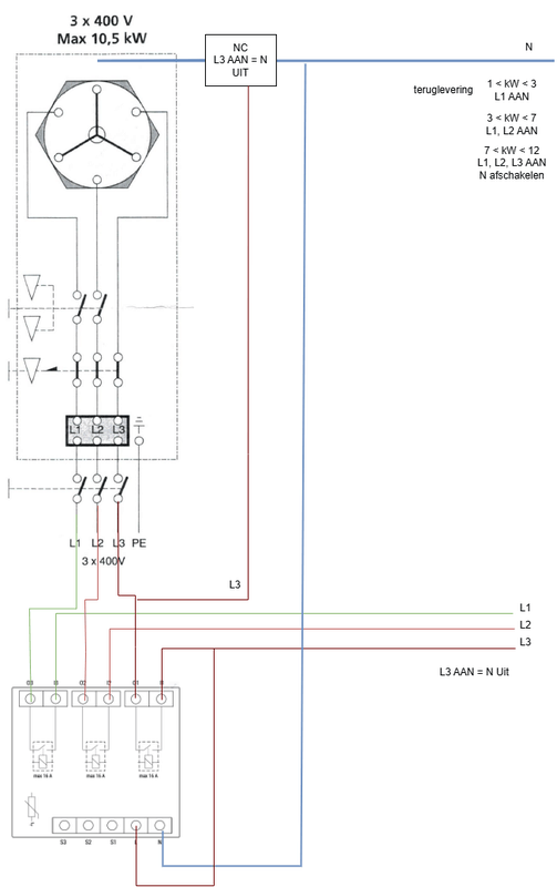 Afbeeldingslocatie: https://tweakers.net/i/wdqIcfixpWTNwj7903AJqfyhZ9o=/x800/filters:strip_exif()/f/image/hM3LgTjTwO3xF40TYAFkzNOu.png?f=fotoalbum_large
