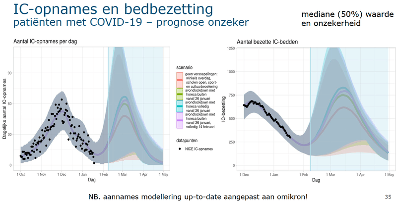 Afbeeldingslocatie: https://tweakers.net/i/wdqjyl3oTSeJ-XtG9IAA2j1YDzA=/800x/filters:strip_exif()/f/image/Ycc6peS4pLSyKQ2rfIF2dNPc.png?f=fotoalbum_large