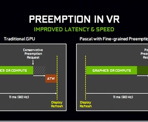 Nvidia async compute