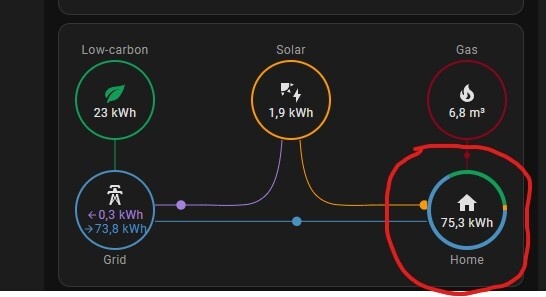 Afbeeldingslocatie: https://tweakers.net/i/weaVp2aqpoB5BYWuQIMECbps8aY=/fit-in/4920x3264/filters:max_bytes(3145728):no_upscale():strip_icc():strip_exif()/f/image/nLFJUIVGsKTVdJ26ILY2OT1w.jpg?f=user_large