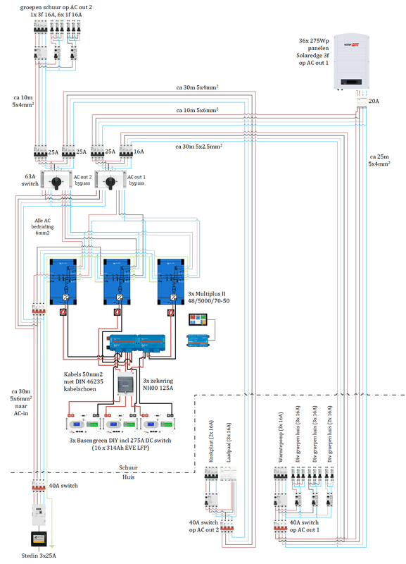 Afbeeldingslocatie: https://tweakers.net/i/webyGRJxG3NkwGgw-fD6C9iZWfA=/x800/filters:strip_exif()/f/image/MCirm99nwcTCrKYrnLdR0MQb.png?f=fotoalbum_large