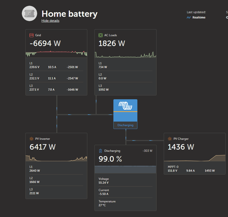 Afbeeldingslocatie: https://tweakers.net/i/wel-2ARMfrZnPJsK0s0rxCE5qq4=/800x/filters:strip_exif()/f/image/4sLI9ry0563xdaTFicdlGk58.png?f=fotoalbum_large