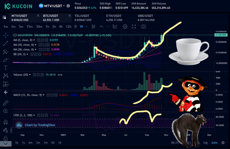 Afbeeldingslocatie: https://tweakers.net/i/wf1Pg6_ezMaV0Vsj1uef660kkWM=/800x/filters:strip_exif()/f/image/nvgbDaAV5g71zxLdwAmJVwYa.png?f=fotoalbum_large