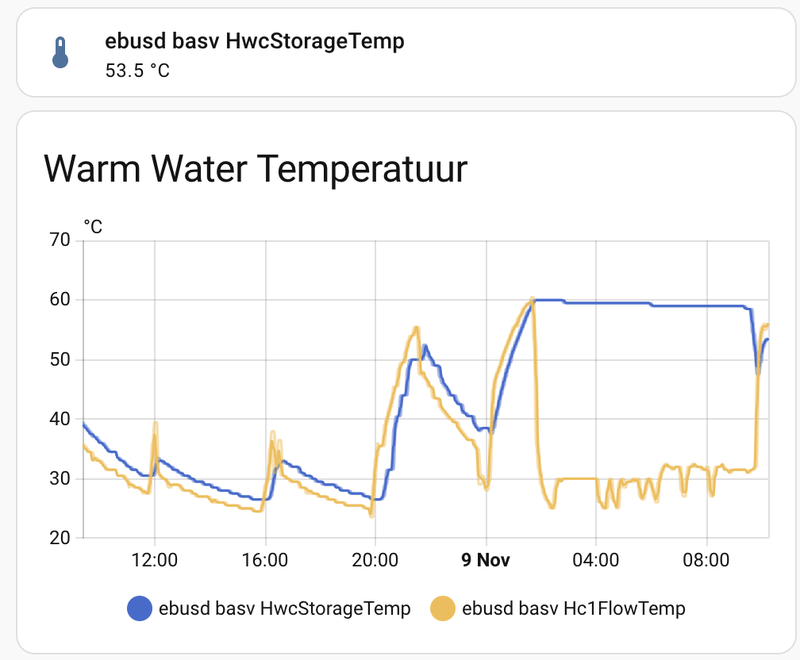 Afbeeldingslocatie: https://tweakers.net/i/wfNzvPZO4Gx3RnDCsxRLf9dSjKo=/800x/filters:strip_exif()/f/image/4SpFMgdcOWF2UD851vuUIO9b.png?f=fotoalbum_large