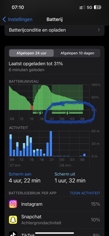 Afbeeldingslocatie: https://tweakers.net/i/wg50jXoptw3SUbCMA4fuLE6yQi8=/x800/filters:strip_icc():strip_exif()/f/image/00rguuD3IwK0X9Gjx3ke9AQq.jpg?f=fotoalbum_large
