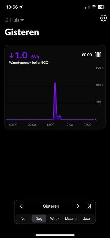 Afbeeldingslocatie: https://tweakers.net/i/wg7IhGjdnBDqphfXTRxLdIV43z4=/x800/filters:strip_exif()/f/image/66hK3mH9LpvDN0LvydnkUIFC.png?f=fotoalbum_large