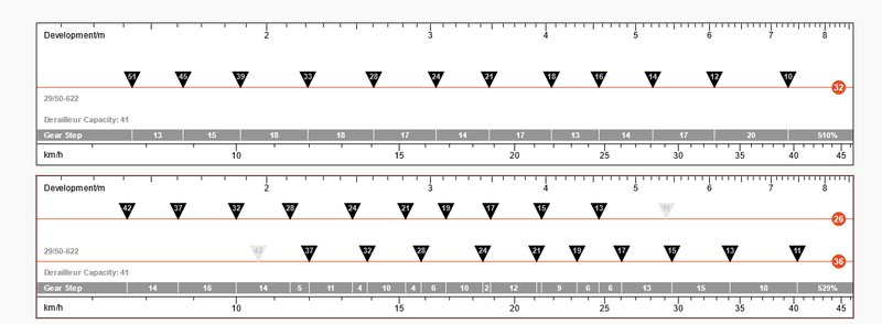Afbeeldingslocatie: https://tweakers.net/i/wgGU_wdDrXb7hjnUdDhvmJJ_IOc=/800x/filters:strip_exif()/f/image/VjHzQCNl1bN7Zhs7kHsSBYLB.png?f=fotoalbum_large